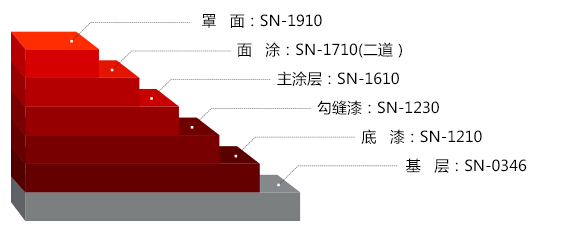 ŵͿ,ŵͿʩŵع,